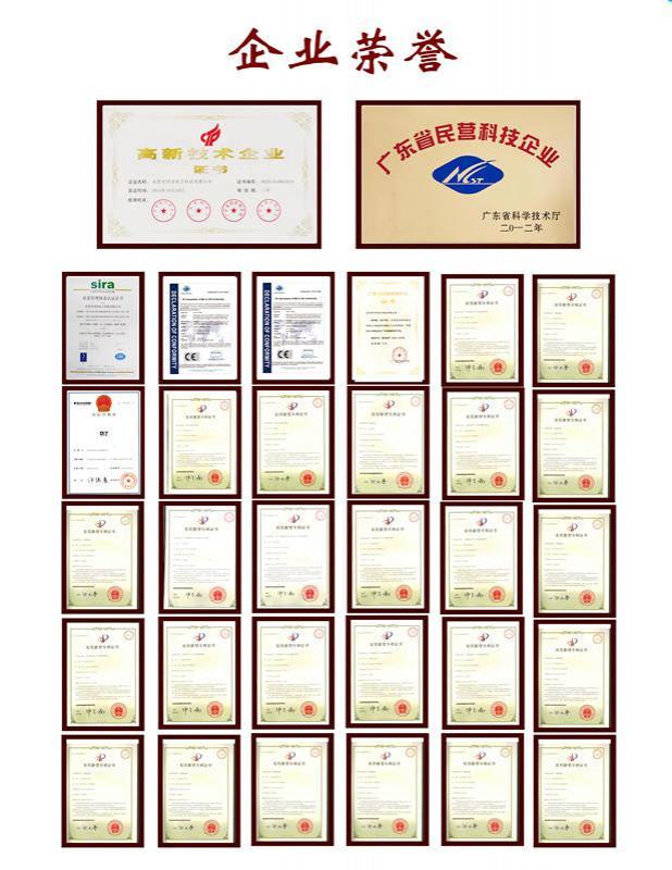 Certificates